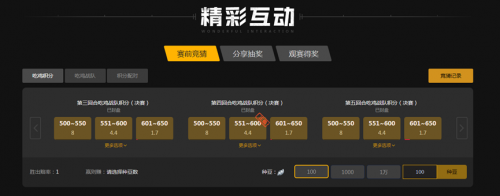 引擎上的排 引擎上的排